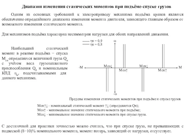 Диапазон изменения статических моментов при подъёме-спуске грузов Одним из основных