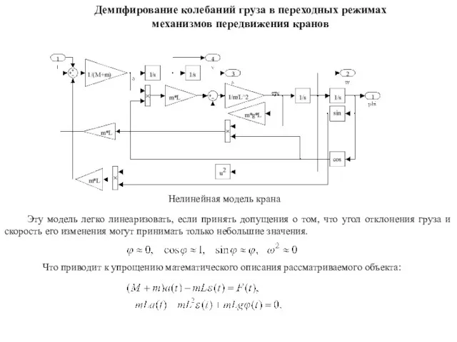 Демпфирование колебаний груза в переходных режимах механизмов передвижения кранов Нелинейная