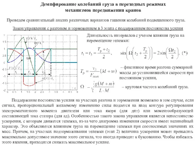 Проведем сравнительный анализ различных вариантов гашения колебаний подвешенного груза. Демпфирование