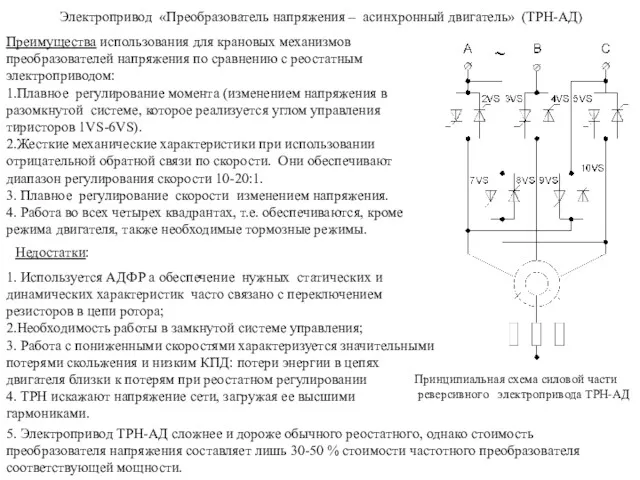 Электропривод «Преобразователь напряжения – асинхронный двигатель» (ТРН-АД) Принципиальная схема силовой