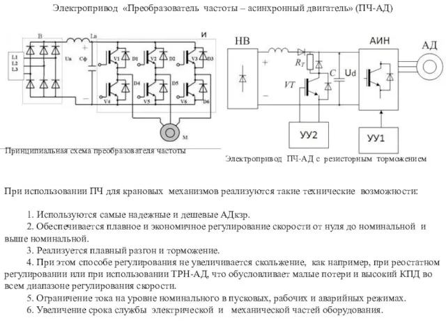 Электропривод «Преобразователь частоты – асинхронный двигатель» (ПЧ-АД) Принципиальная схема преобразователя