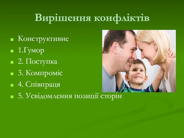 Вирішення конфліктів Конструктивне 1.Гумор 2. Поступка 3. Компроміс 4. Співпраця 5. Усвідомлення позиції сторін