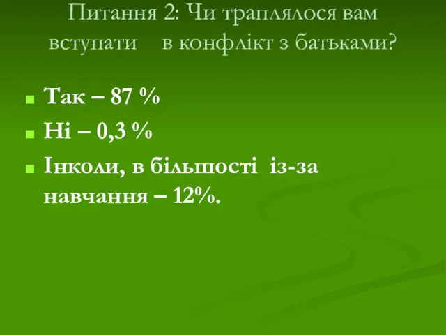 Питання 2: Чи траплялося вам вступати в конфлікт з батьками?