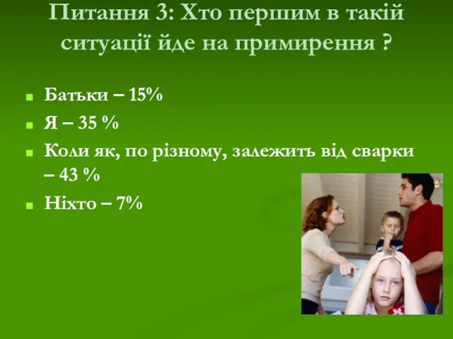 Питання 3: Хто першим в такій ситуації йде на примирення