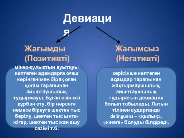 Девиация Жағымды Жағымсыз (Позитивті) (Негативті) мінез-құлықтың ауытқуы көптеген адамдарға оғаш