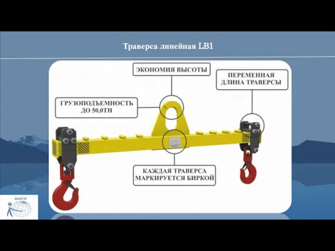 Траверса линейная LB1