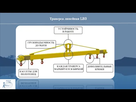 Траверса линейная LB3