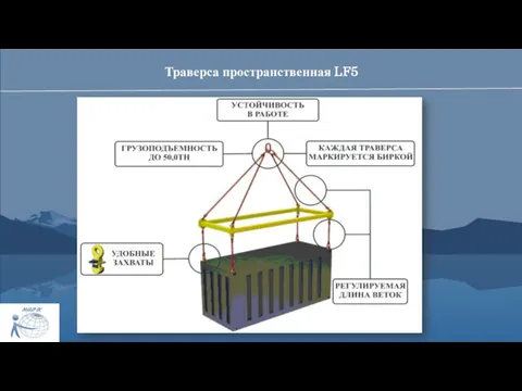 Траверса пространственная LF5