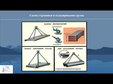 Схемы строповки и складирования грузов