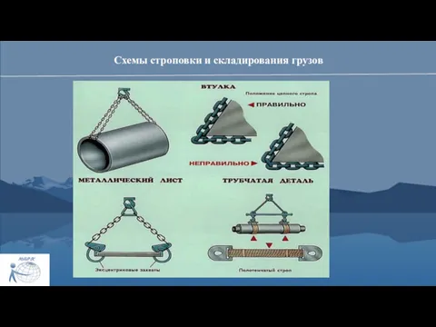 Схемы строповки и складирования грузов