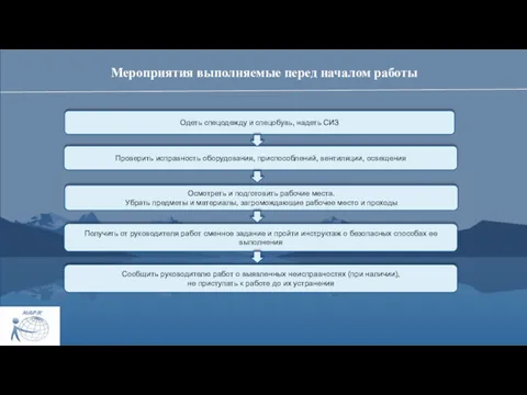 Мероприятия выполняемые перед началом работы Одеть спецодежду и спецобувь, надеть