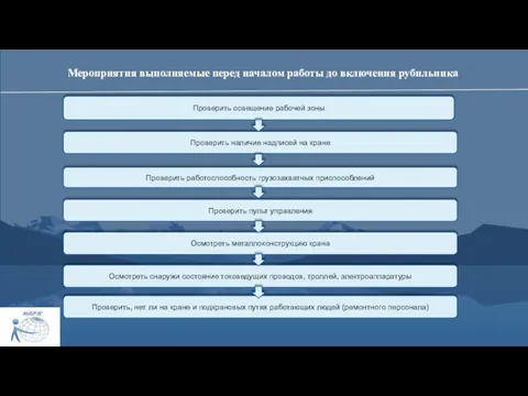 Мероприятия выполняемые перед началом работы до включения рубильника Проверить освещение рабочей зоны Проверить