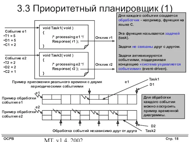 MT, v1.4, 2002 3.3 Приоритетный планировщик (1) void Task1( void