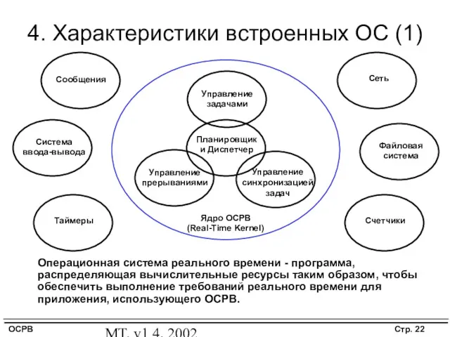 MT, v1.4, 2002 4. Характеристики встроенных ОС (1) Управление задачами