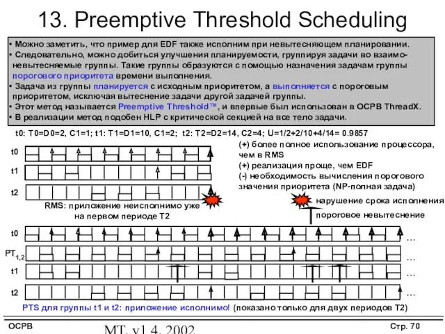 MT, v1.4, 2002 13. Preemptive Threshold Scheduling t2 t1 t0