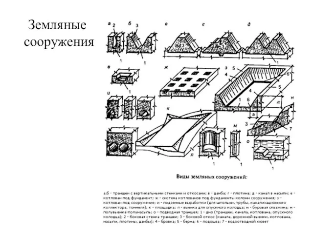 Земляные сооружения