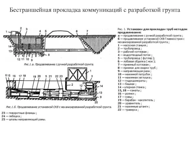 Бестраншейная прокладка коммуникаций с разработкой грунта