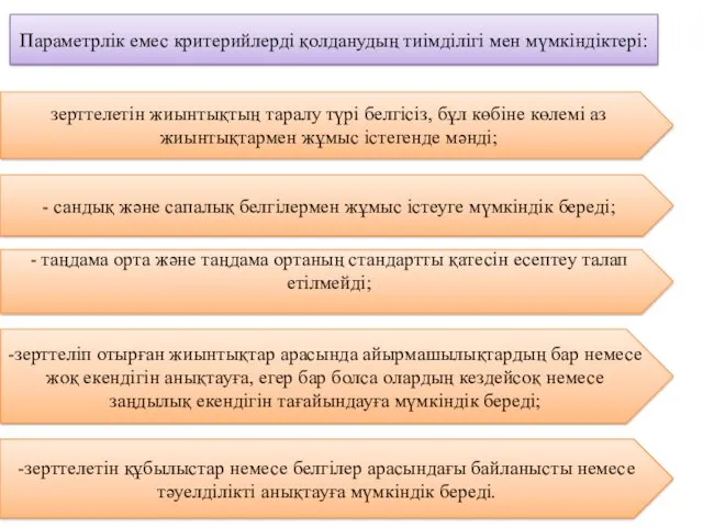 Параметрлік емес критерийлерді қолданудың тиімділігі мен мүмкіндіктері: - сандық және