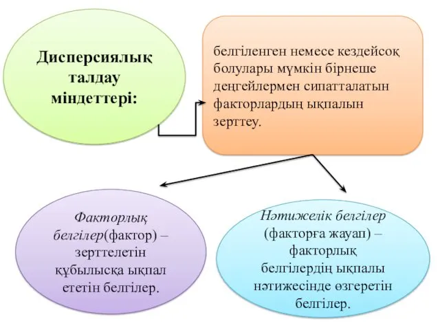 Дисперсиялық талдау міндеттері: белгіленген немесе кездейсоқ болулары мүмкін бірнеше деңгейлермен