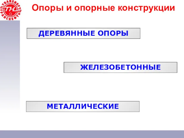 Опоры и опорные конструкции ЖЕЛЕЗОБЕТОННЫЕ МЕТАЛЛИЧЕСКИЕ ДЕРЕВЯННЫЕ ОПОРЫ