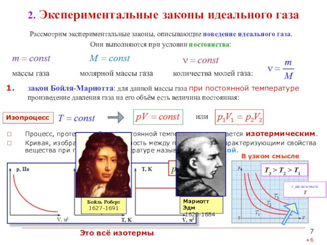 2. Экспериментальные законы идеального газа Рассмотрим экспериментальные законы, описывающие поведение