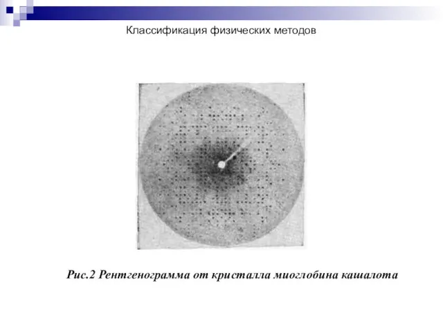 Классификация физических методов Рис.2 Рентгенограмма от кристалла миоглобина кашалота