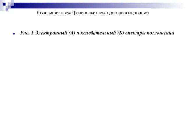 Классификация физических методов исследования Рис. 1 Электронный (А) и колебательный (Б) спектры поглощения