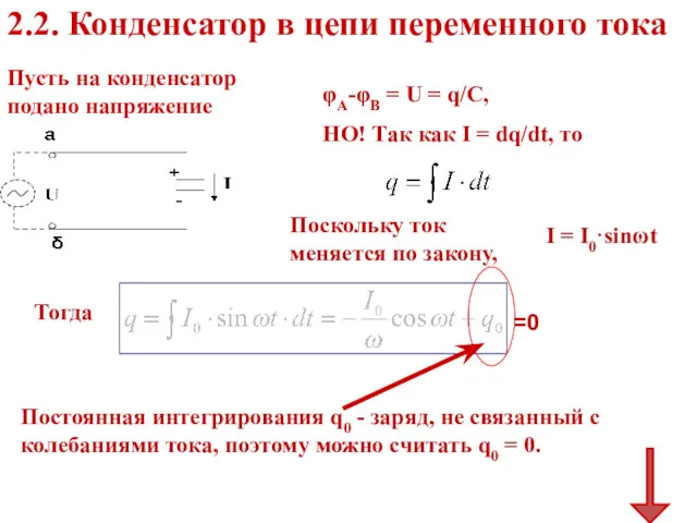 2.2. Конденсатор в цепи переменного тока Пусть на конденсатор подано