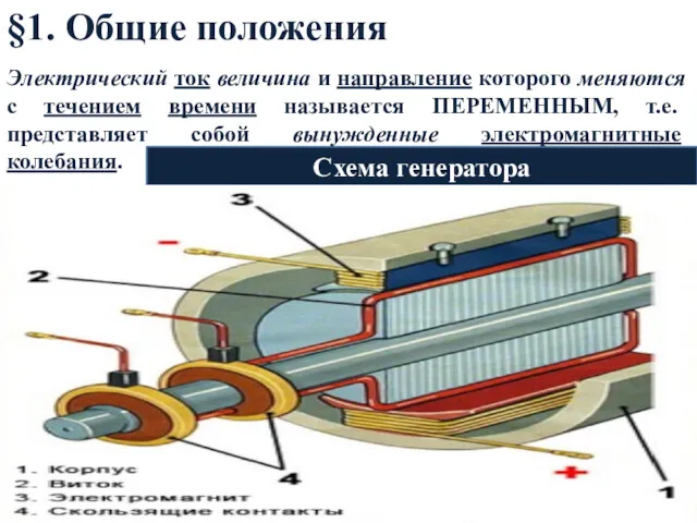 Электрический ток величина и направление которого меняются с течением времени