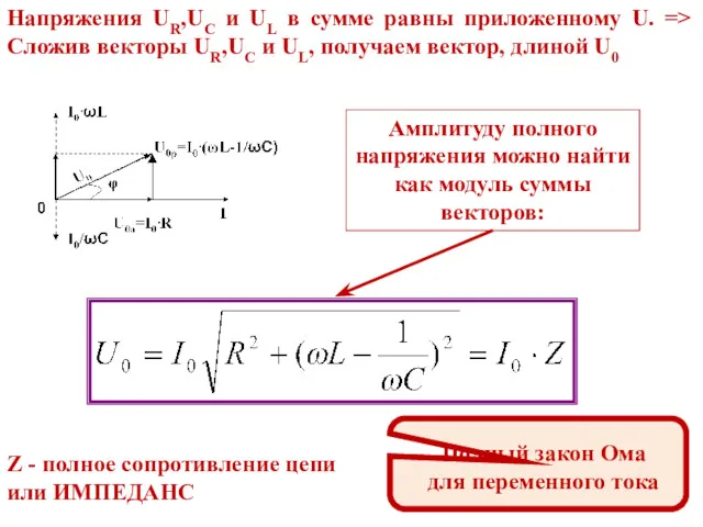 Амплитуду полного напряжения можно найти как модуль суммы векторов: Напряжения