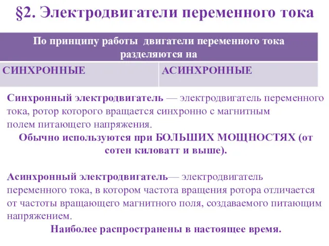 Синхронный электродвигатель — электродвигатель переменного тока, ротор которого вращается синхронно