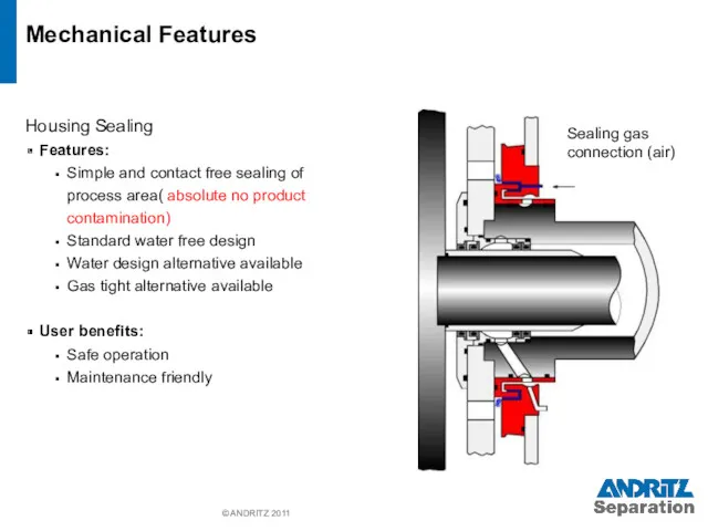 © ANDRITZ 2011 Mechanical Features Housing Sealing Features: Simple and contact free sealing
