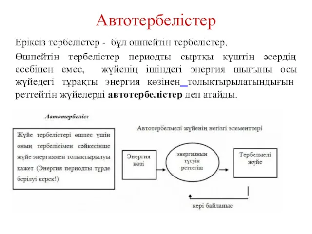 Автотербелістер Еріксіз тербелістер - бұл өшпейтін тербелістер. Өшпейтін тербелістер периодты