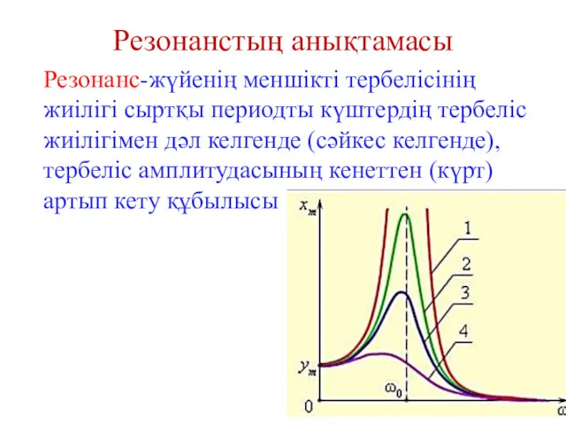 Резонанстың анықтамасы Резонанс-жүйенің меншікті тербелісінің жиілігі сыртқы периодты күштердің тербеліс