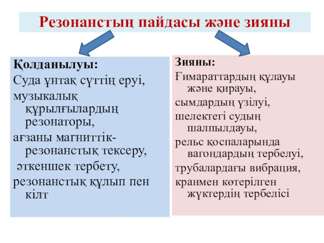 Резонанстың пайдасы және зияны Қолданылуы: Суда ұнтақ сүттің еруі, музыкалық