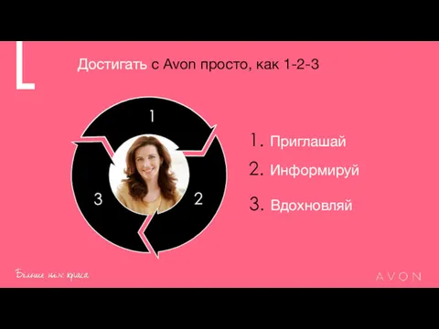 Достигать с Avon просто, как 1-2-3