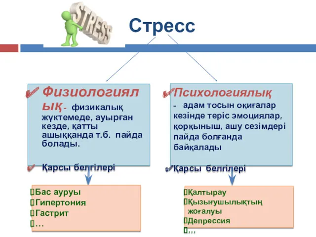 Стресс Физиологиялық - физикалық жүктемеде, ауырған кезде, қатты ашыққанда т.б.