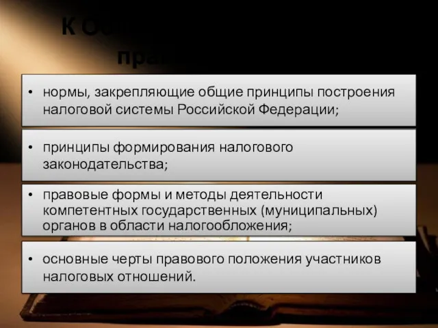 К Общей части налогового права относятся: нормы, закрепляющие общие принципы