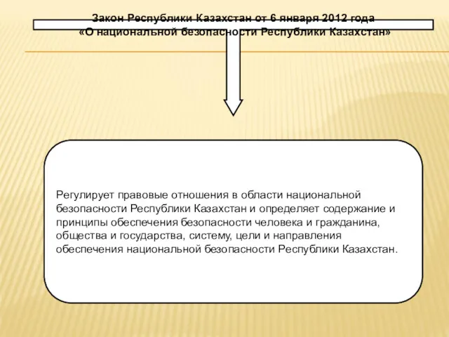 Закон Республики Казахстан от 6 января 2012 года «О национальной