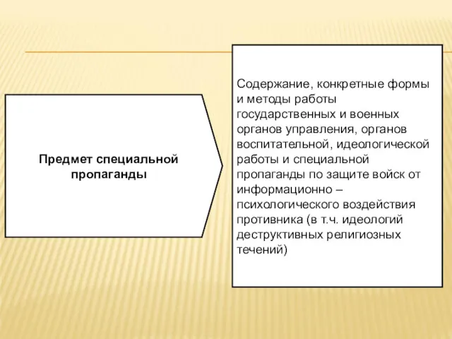 Предмет специальной пропаганды Содержание, конкретные формы и методы работы государственных