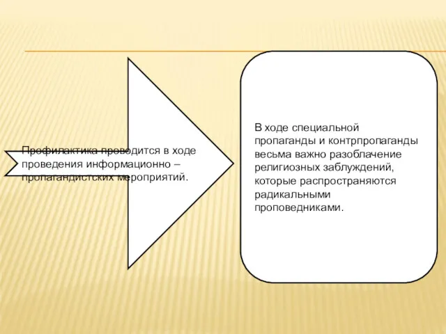 Профилактика проводится в ходе проведения информационно – пропагандистских мероприятий. В