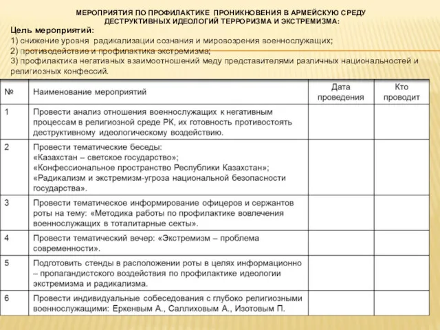 МЕРОПРИЯТИЯ ПО ПРОФИЛАКТИКЕ ПРОНИКНОВЕНИЯ В АРМЕЙСКУЮ СРЕДУ ДЕСТРУКТИВНЫХ ИДЕОЛОГИЙ ТЕРРОРИЗМА