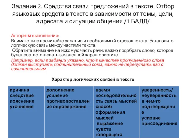 Задание 2. Средства связи предложений в тексте. Отбор языковых средств