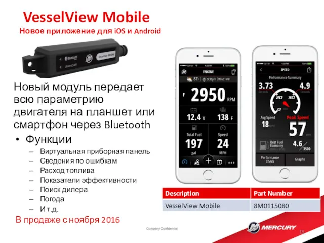 VesselView Mobile Новое приложение для iOS и Android Новый модуль