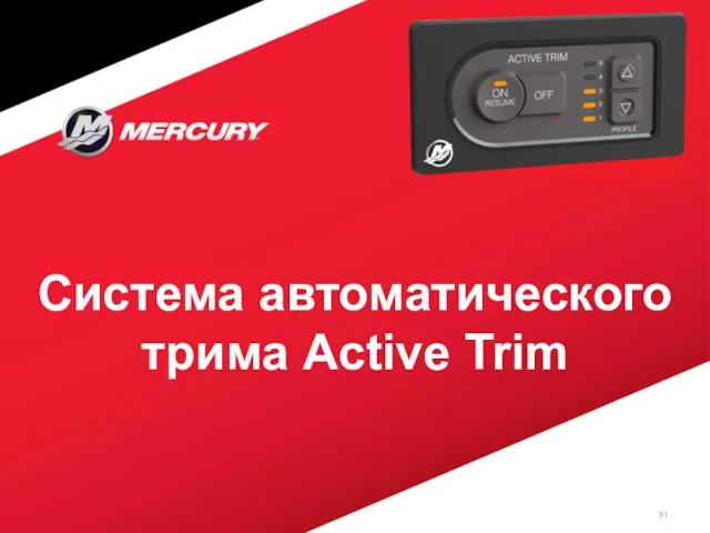 Система автоматического трима Active Trim