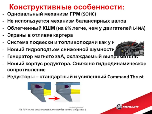 Конструктивные особенности: Одновальный механизм ГРМ (SOHC) Не используется механизм балансирных