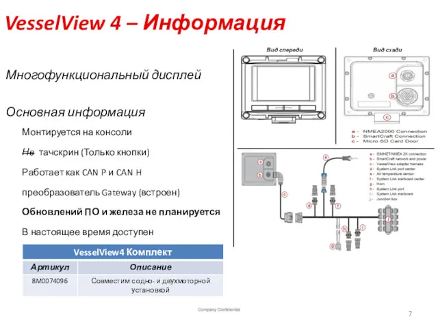 Многофункциональный дисплей Основная информация Монтируется на консоли Не тачскрин (Только