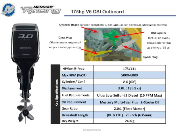 175hp V6 DSI Outboard Cylinder Heads Головки разработаны специально для