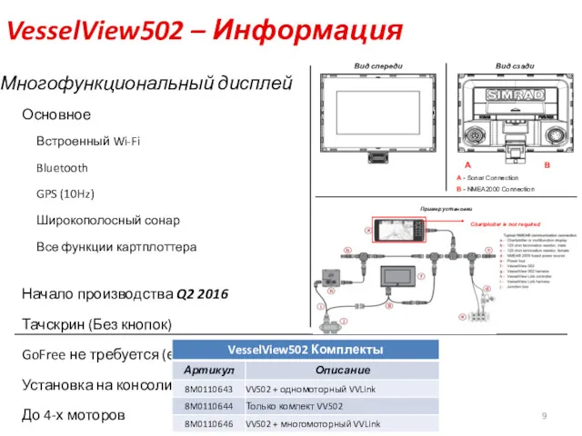 Многофункциональный дисплей Основное Встроенный Wi-Fi Bluetooth GPS (10Hz) Широкополосный сонар