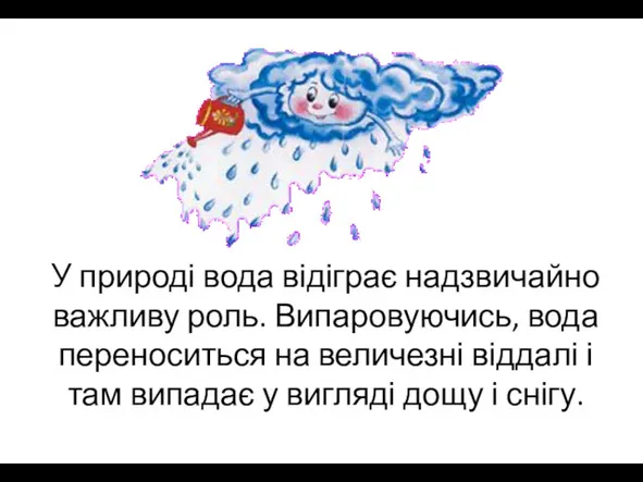 У природі вода відіграє надзвичайно важливу роль. Випаровуючись, вода переноситься